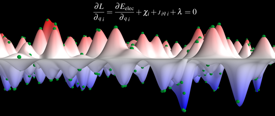 Iterative Charge Equilibration