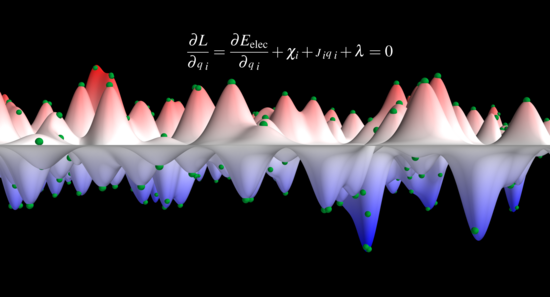 Iterative Charge Equilibration